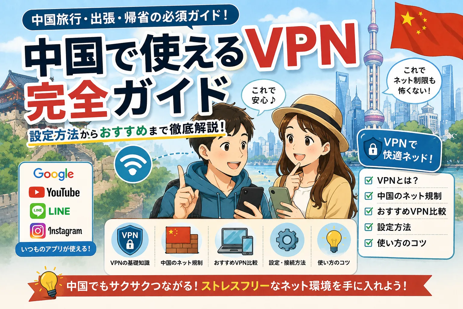中国旅行や帰省で使うVPNについて、中国のネット規制、Google・YouTube・LINEなどの利用、VPNの選び方や設定方法を紹介するイラスト。